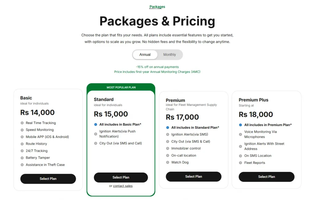 TrackUP Pakistan website section