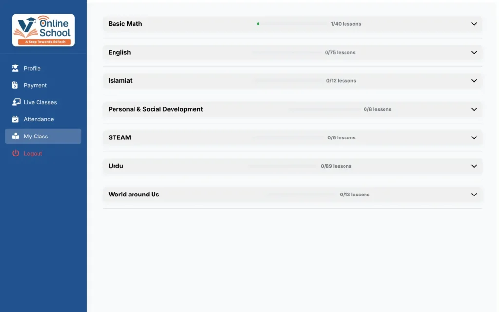 V Online School My Class subjects with progress