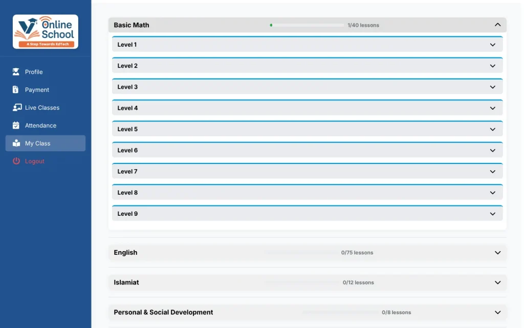 V Online School subject split into levels