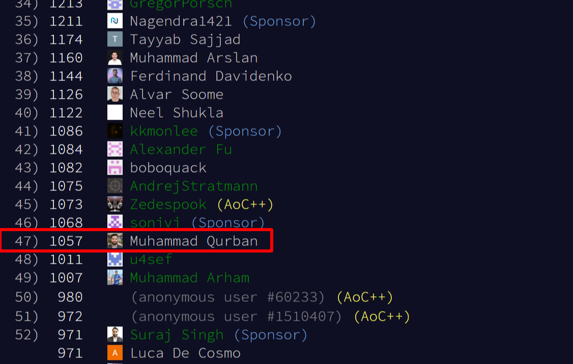 Advent of Code - Worldwide Rank #47